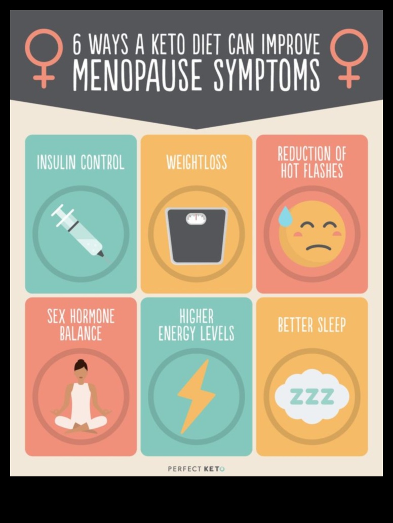 Keto ve Menopoz: Hormonal Değişikliklerle Başa Çıkma