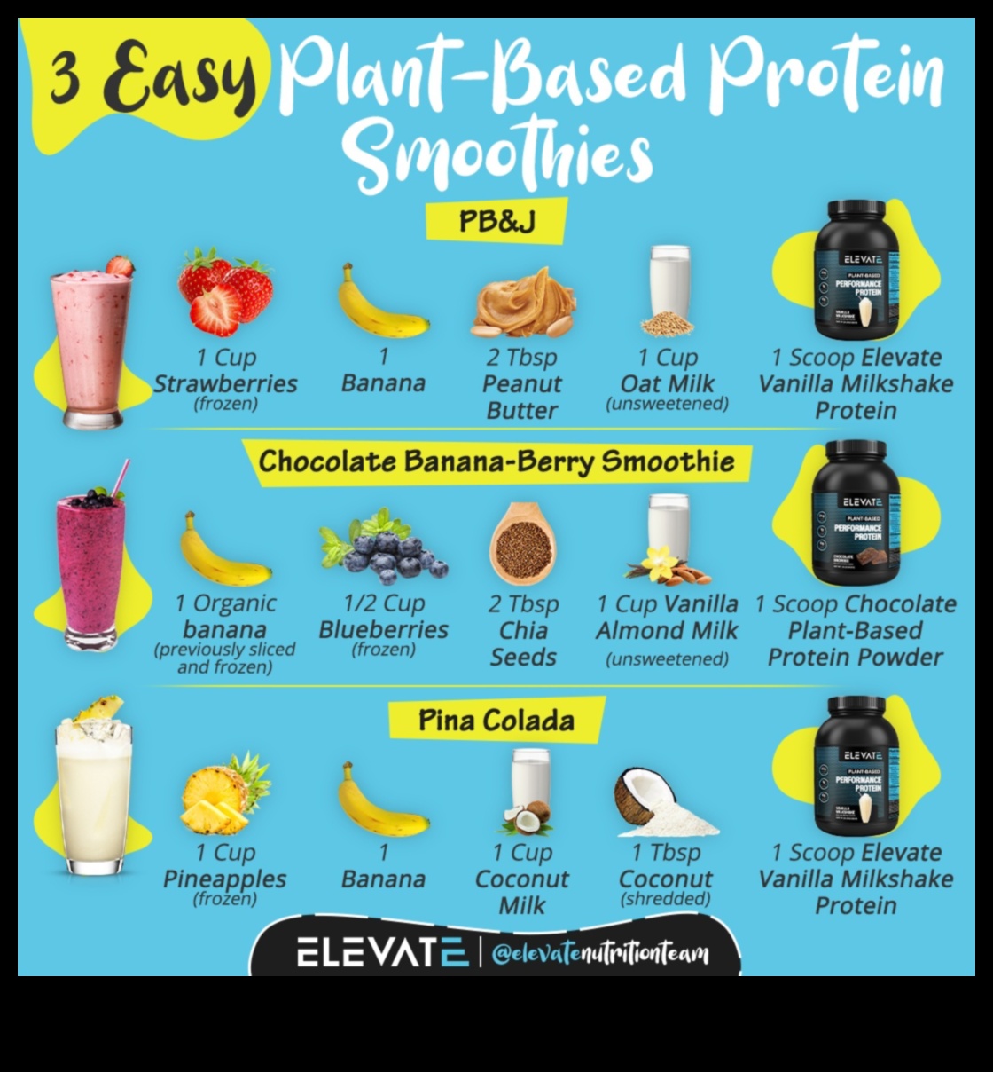 Protein Damağı: Lezzetli ve Sağlıklı Smoothie Kreasyonları Hazırlamak